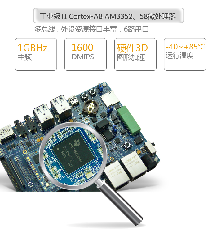AM335X開發板
