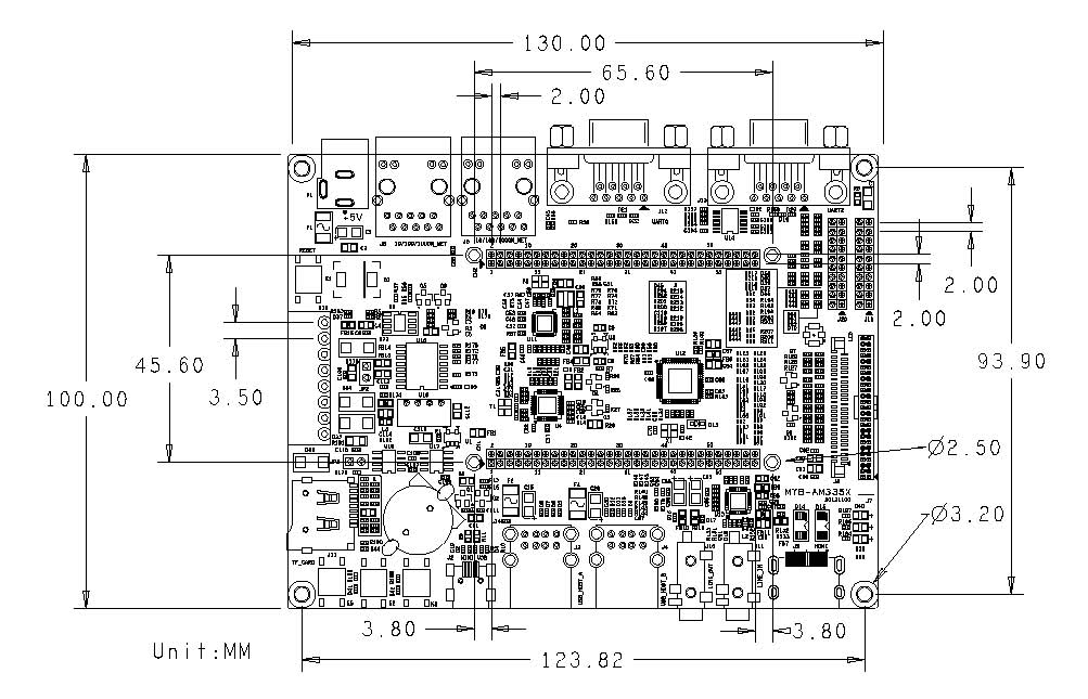 AM335X機械尺寸圖
