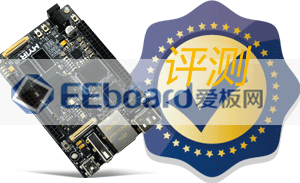 Rico Board行業(yè)網(wǎng)站評(píng)測(cè)報(bào)告