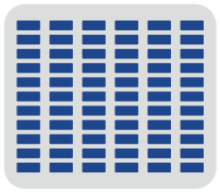 Zynq UltraScale MPSoC核心板特點