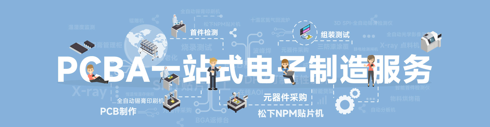 PCBA一站式電子制造服務